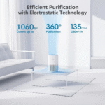 Xiaomi Smart Air Purifier 4 Compact (Global Version) - Image 2