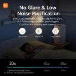Xiaomi Smart Air Purifier 4 Compact (Global Version) - Image 7