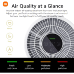 Xiaomi Smart Air Purifier 4 Compact (Global Version) - Image 8