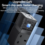 Yesido MC37 GaN 40W 10A Current Power Socket - Image 3
